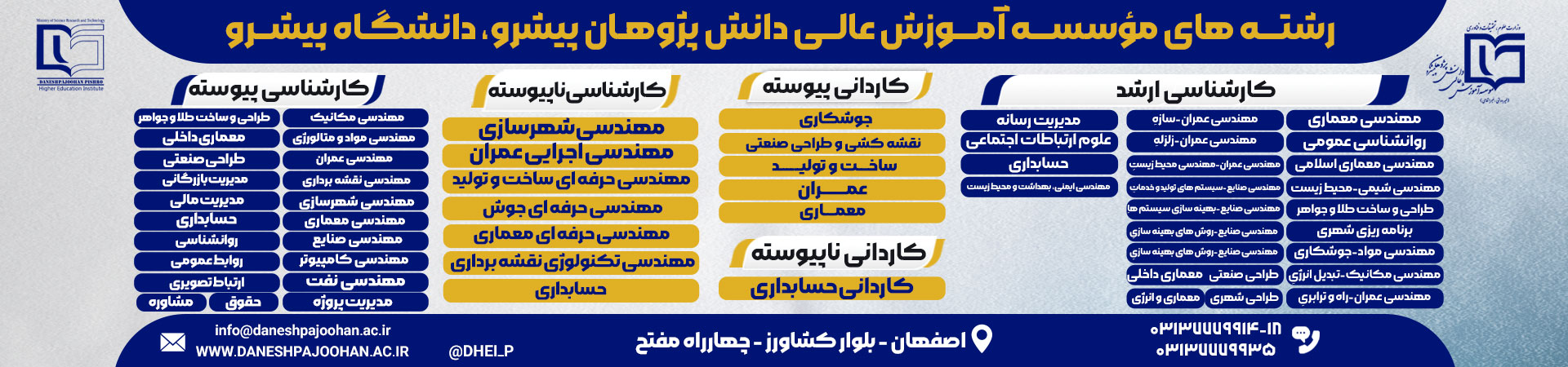 کلیه-رشته های-دانشگاه