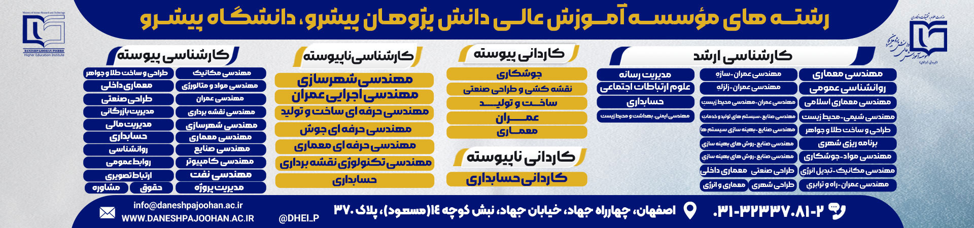 کلیه-رشته های-دانشگاه