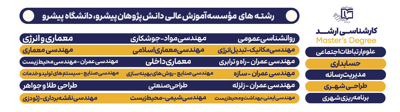 اسلایدر کارشناسی ارشد