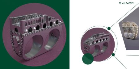 تصویر رشته ها