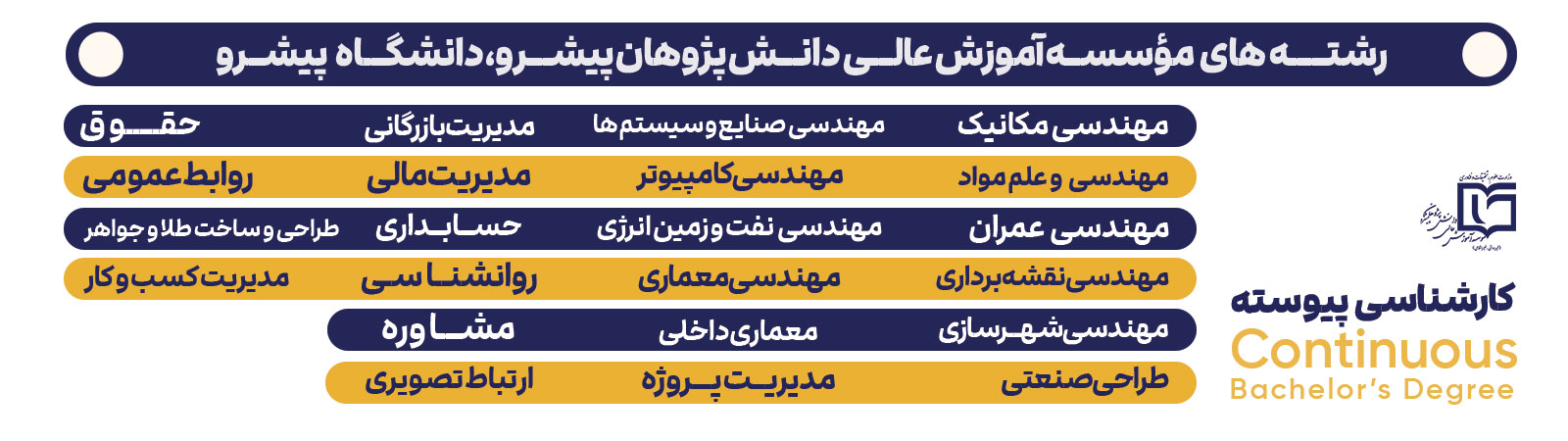 اسلایدر کارشناسی پیوسته