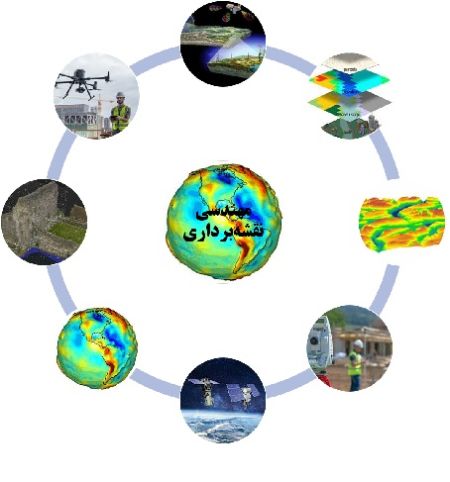 تصویر رشته ها